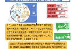 山东公务员爆料案件最新,揭开权力滥用背后的真相